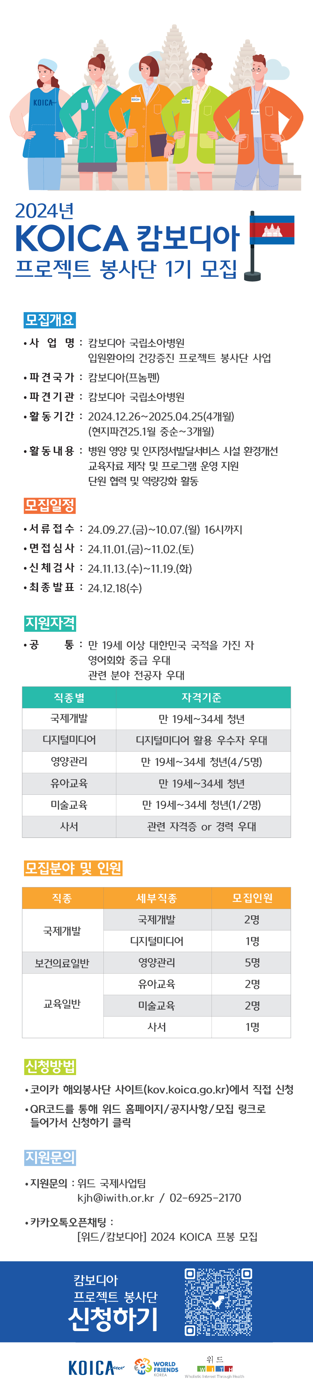 2024년 코이카 프로젝트 봉사단(1기) 모집